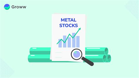 Metal Box India Stock Widget, Metal Box India Share Price 